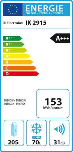 Energieeffizienzlabel für Electrolux IK 2915 mit Klasse A+++, 153 kWh Jahresverbrauch, 205 Liter Kühlraum, 70 Liter Gefrierfach und 31 dB Betriebslautstärke