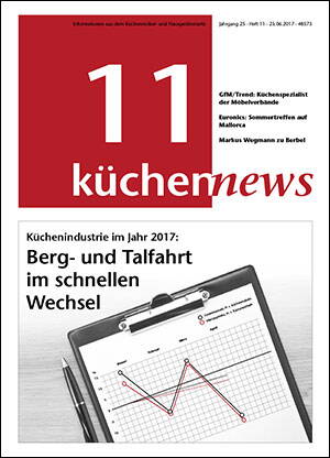 Titelseite der Fachzeitschrift „küchennews“ mit rot-grauem Design, Schlagzeile zur Berg- und Talfahrt der Küchenindustrie 2017 und einem auf einem Klemmbrett liegenden Diagramm mit stark schwankender Kurve