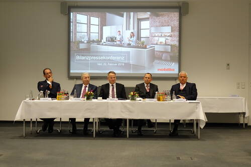 Fünf Manager sitzen bei einer Bilanzpressekonferenz am langen Konferenztisch, vor ihnen Getränke und Namensschilder, im Hintergrund eine Leinwand mit Datum 22. Februar 2019 und dem nobilia‑Logo.