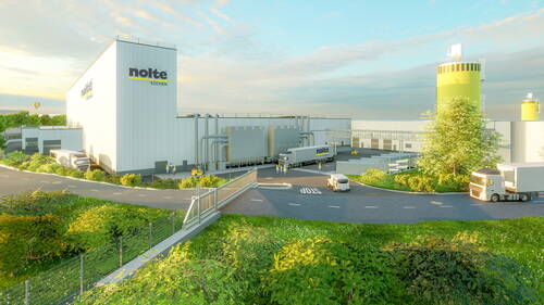 Moderne Nolte-Küchen-Produktionsanlage mit mehreren Logistik-Lkw, Zufahrtsstraßen und begrünten Außenanlagen im warmen Abendlicht
