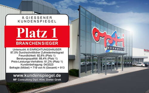 Möbelhaus Opti Wohnwelt mit moderner Glasfassade wirbt neben einem großformatigen Schild für den 1. Platz im 8. Gießener Kundenspiegel als Branchensieger in Freundlichkeit, Beratungsqualität und Preis-Leistungs-Verhältnis