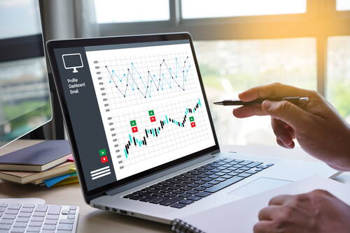 Person analysiert auf einem Laptop ein Dashboard mit Linien- und Kerzendiagrammen zur Kursentwicklung in einem hellen Büro.