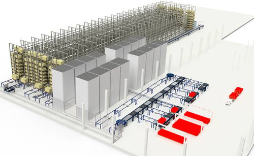 3D-Darstellung eines automatisierten Hochregallagers mit Förderbändern, Kommissionierstationen und rot markierten Versandbereichen