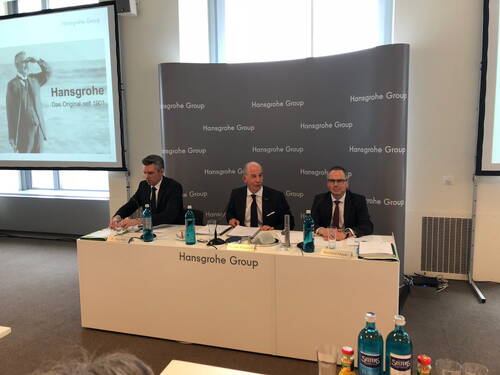 Drei Manager in Anzug sitzen auf einem Podium vor einer Hansgrohe-Group-Pressewand und präsentieren Unternehmenszahlen, während links auf einer Leinwand eine historische Aufnahme des Firmengründers mit dem Schriftzug „Hansgrohe – Das Original seit 1901“ zu sehen ist.