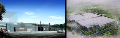 Moderne Boloni-Industrieanlage mit Eingangstor und Parkplatz links sowie Luftansicht eines weitläufigen Fabrikkomplexes, umgeben von Bäumen und Straßen rechts