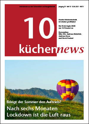 Bunte Heißluftballonfahrt über einer grünen Wiese mit bewaldetem Hügel im Hintergrund auf dem Titelblatt des Magazins „küchennews“ mit der Schlagzeile „Nach sechs Monaten Lockdown ist die Luft raus“