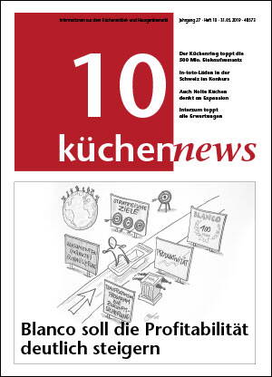 Titelblatt der Fachzeitschrift „küchennews“ mit roter Nummer 10, Auflistung von Branchenthemen und einer Zeichnung zu Unternehmenszielen, darunter die Schlagzeile „Blanco soll die Profitabilität deutlich steigern“