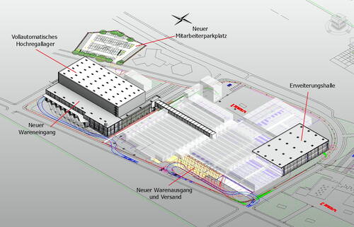 Isometrische Werksplanung mit vollautomatischem Hochregallager, neuer Erweiterungshalle, markierten Waren-Ein- und -Ausgängen sowie neuem Mitarbeiterparkplatz auf dem Betriebsgelände.